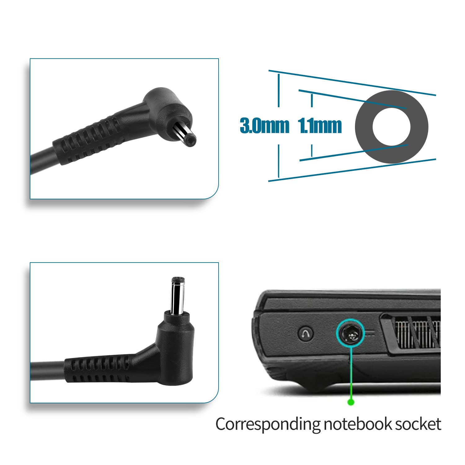 65W 45W AC Charger for Acer Aspire 5 3 1 A315 A314 A317 Swift 5 3 1 Spin 5 3 1 Chromebook R11 R13 11 13 14 15 CB3 CB5 TravelMate Spin Series - Compatible with Models N15Q9 N16P1 N16P2 N15Q10 N17P6 N19C4 - Perfect for Home, Office & Travel Laptop Charging