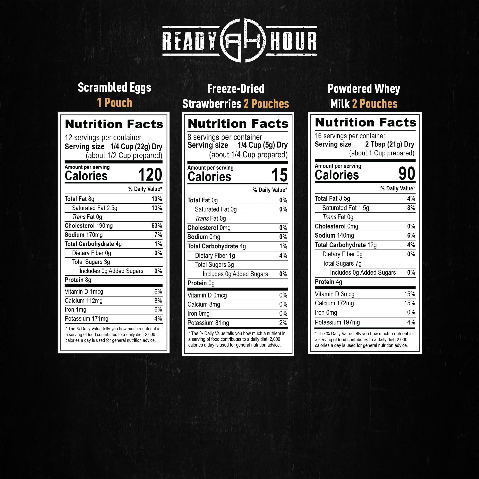 Ready Hour Breakfast Bucket - 128 Servings Emergency Food Supply with 25-Year Shelf Life | Survival Food Kit in Flood-Safe Container for Camping, Emergencies & Disaster Preparedness