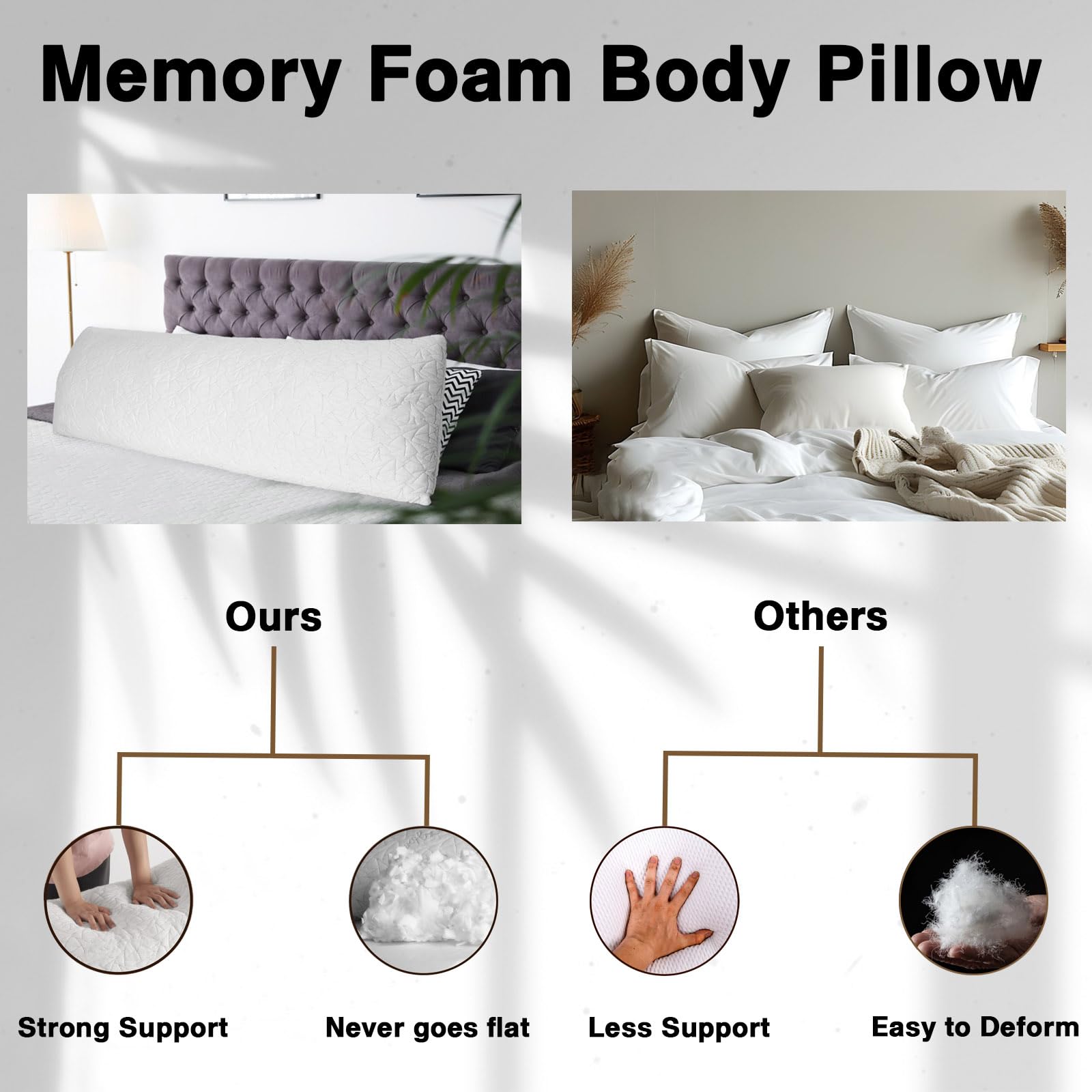 Memory Foam Body Pillow for Adults - 20x54 Inch Large Full Body Pillow for Side Sleepers, Back & Stomach Sleepers - Perfect for Bed, Couch & Pregnancy Support
