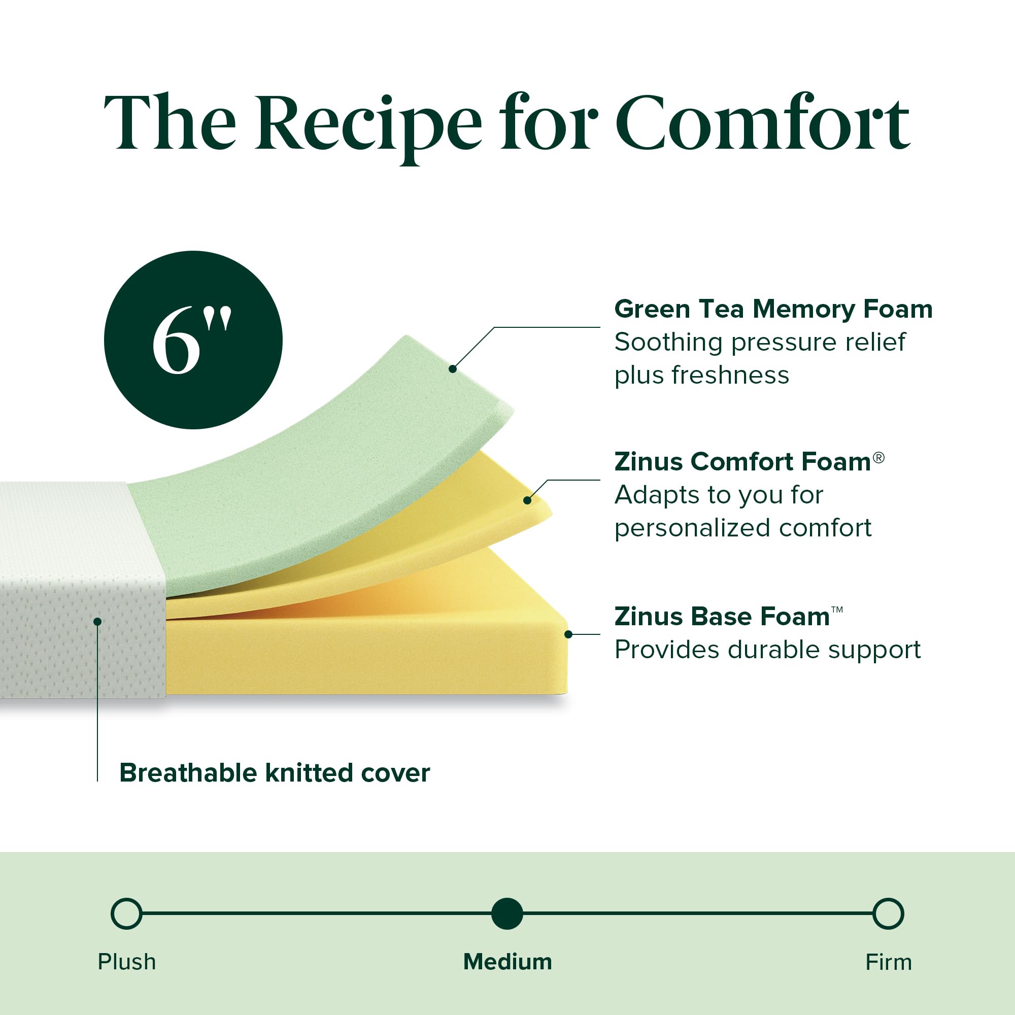 ZINUS 6 Inch Green Tea Memory Foam Mattress - Medium Firm, Pressure Relief, Fiberglass Free, CertiPUR-US Certified (75”x30