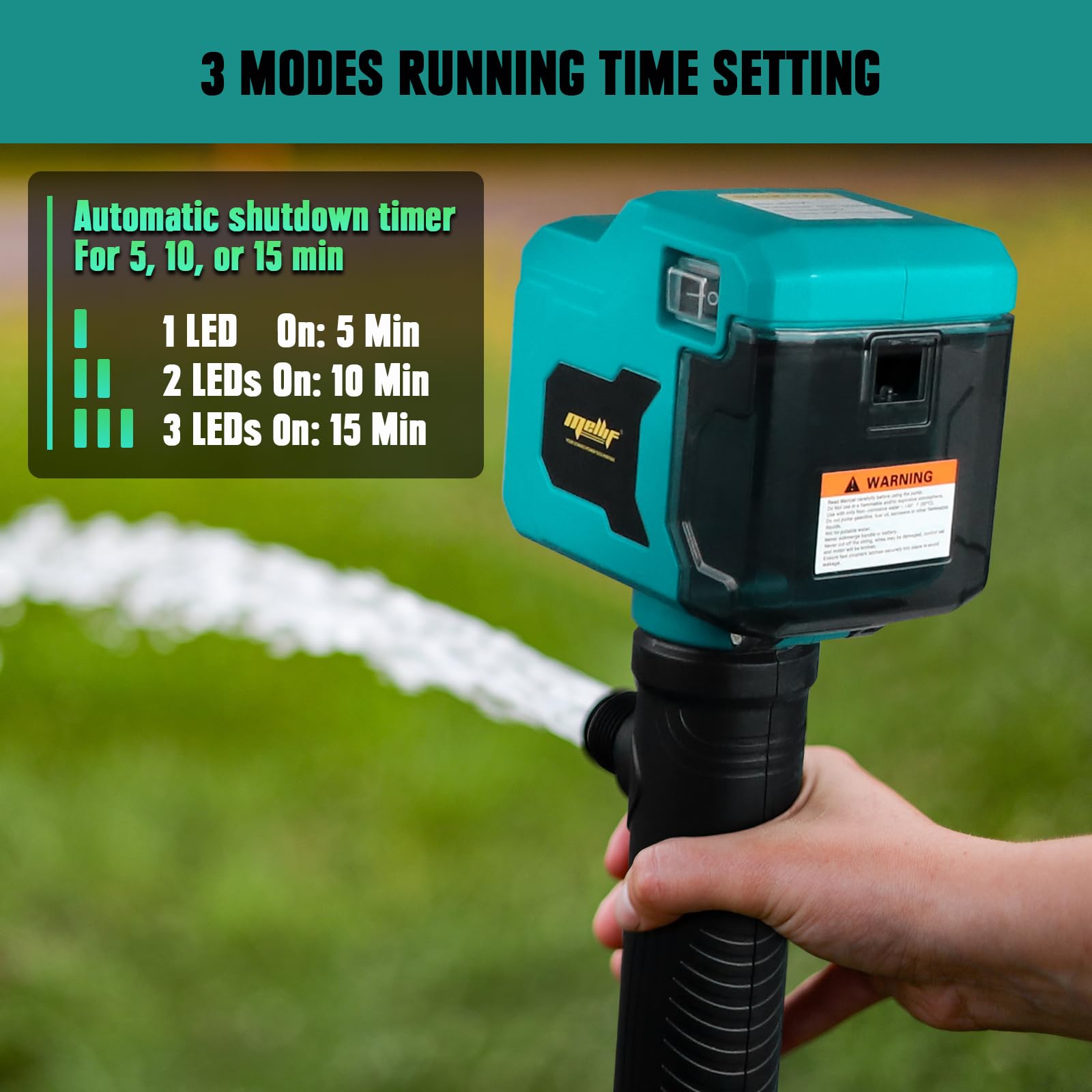 **Mellif 18V Cordless Stick Water Transfer Pump - 720GPH Brushless Submersible Pump for Makita Battery, Portable Utility Pump for Pool, Garden, Pond, Sump (Tool Only) - Ideal for Water Drainage, Irrigation & Flood Control**