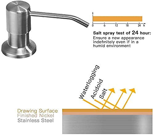 OWOFAN Pull Down Kitchen Faucet with Soap Dispenser - Brushed Nickel Finish | Modern Touchless Water-Saving Design for Home & Restaurant Use