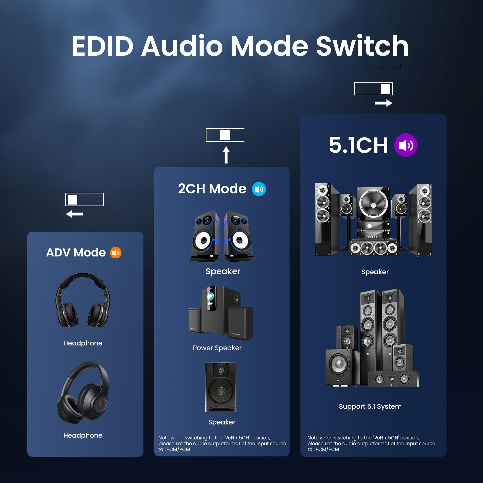 4K 120Hz HDMI Audio Extractor with 8K@60Hz Support - HDMI to HDMI + Optical Toslink SPDIF + 3.5mm Audio Jack - Compatible with HDMI 2.1, HDR10, HDCP2.3 & Dolby Vision - Perfect for Home Theater, Gaming & Audio Systems