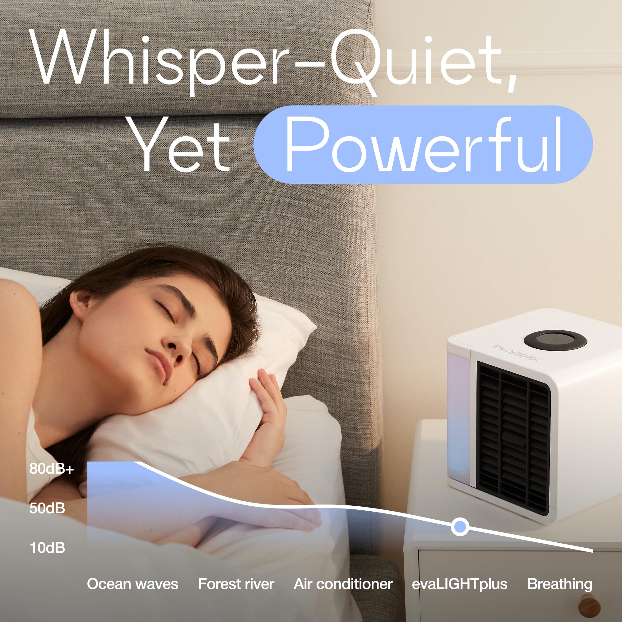 Evalight Portable Air Cooler with Evabottle Water Bottle - Personal Cooling Fan for Home, Office, Travel & Outdoor Activities