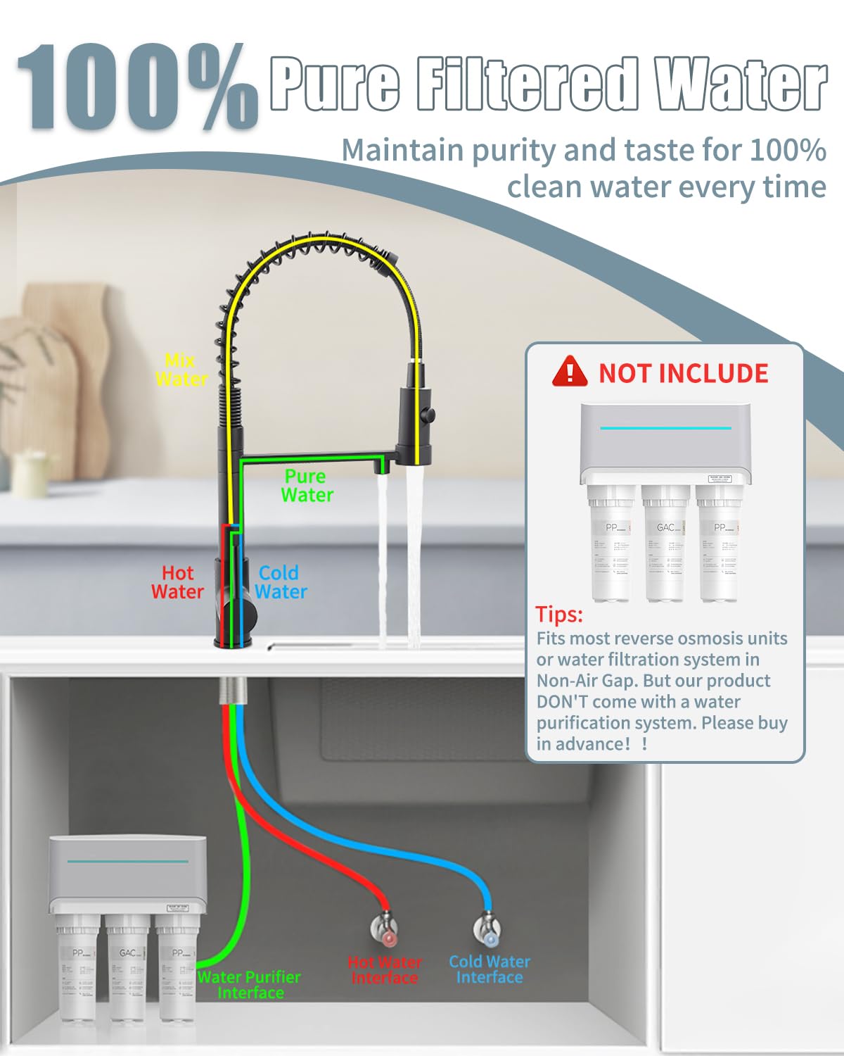 Black Kitchen Faucet with Soap Dispenser & Sprayer - 3-in-1 Water Filter Purifier Faucet for Sink, Brass Drinking Water RO Faucet - Perfect for Farmhouse, RV, Camper & Home Kitchen Use