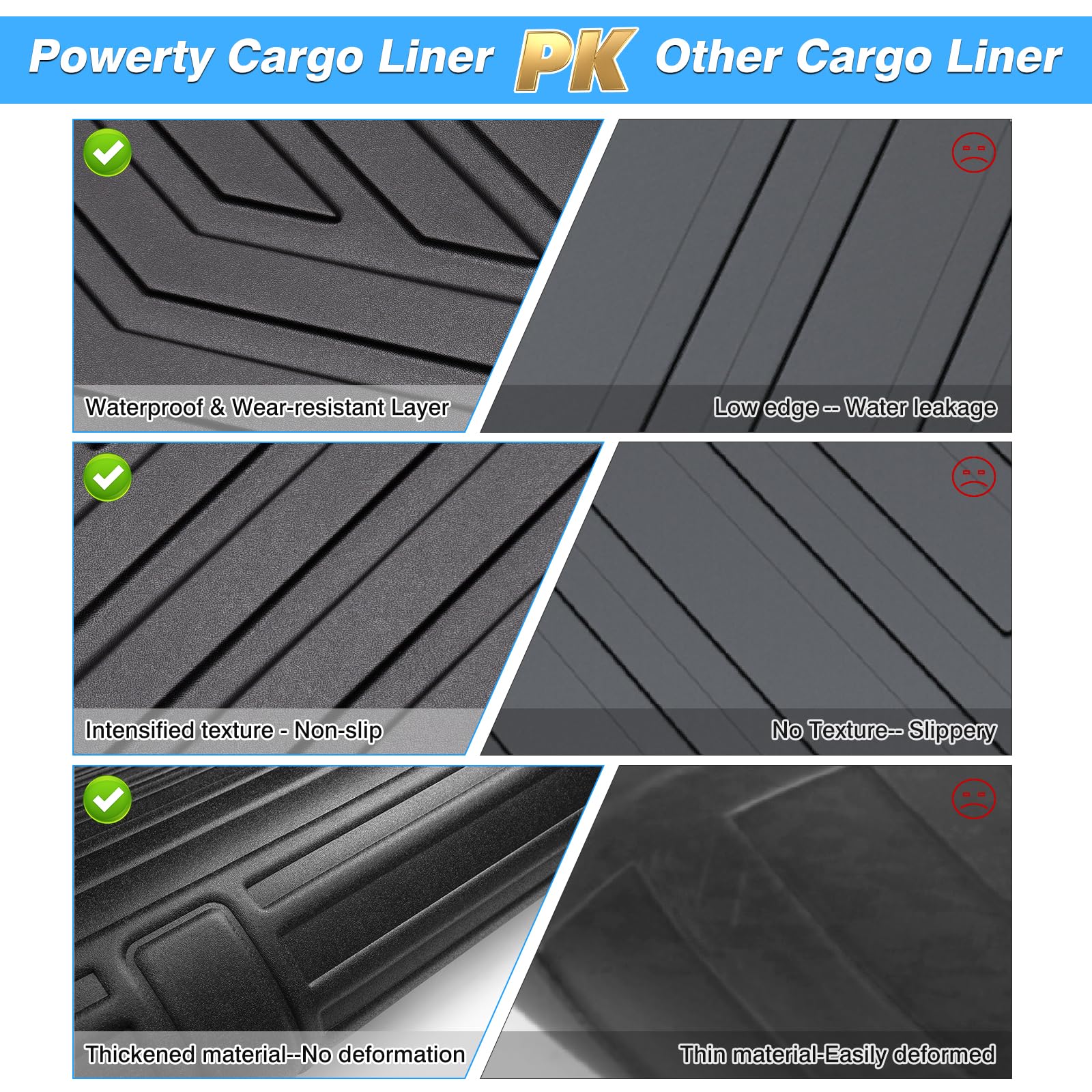 2020-2025 Jeep Gladiator JT Truck Bed Mat - Heavy Duty All Weather TPE Bed Liner for 5 FT Pickup Truck Accessories (Black) - Perfect for Hauling, Camping & Off-Road Protection