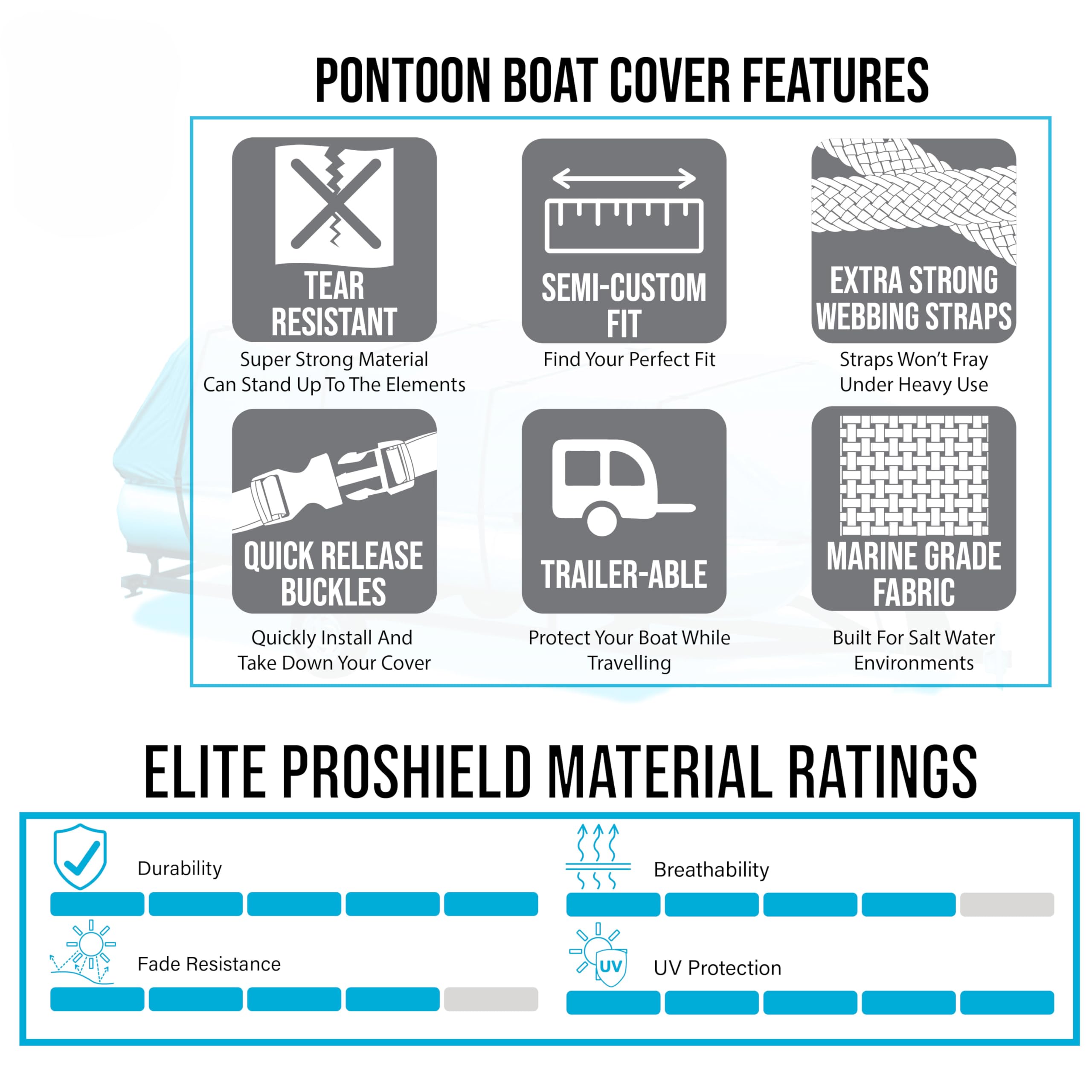 Heavy Duty 600D Polyester Waterproof Pontoon Boat Cover - Marine Grade Trailerable Deck Cover for 21ft to 24ft Boats (Beam Width up to 102