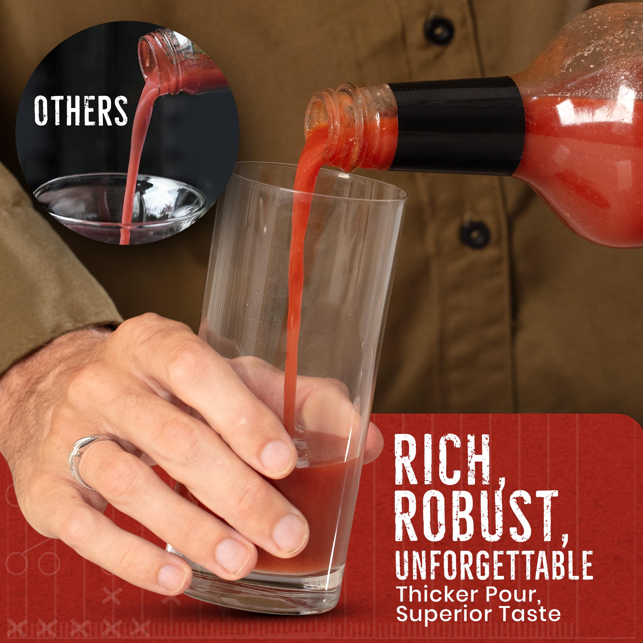 Bloody Mike Original Classic Bloody Mary Mix - Gluten Free Cocktail Mixer (2 Bottles) | Perfect for Brunch, Parties & Home Bars - Mike Ditka Approved