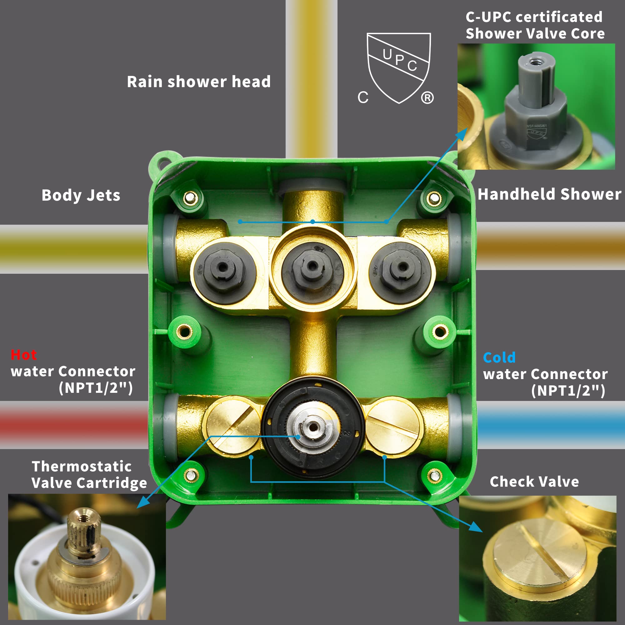 AYIVG Brushed Nickel Thermostatic Shower System - 12 Inch LED Rainfall Shower Head with 4 Body Spray Jets, Wall Mount Faucet Set for Simultaneous Multi-Function Use | Perfect for Luxurious Spa-Like Experience in Modern Bathrooms