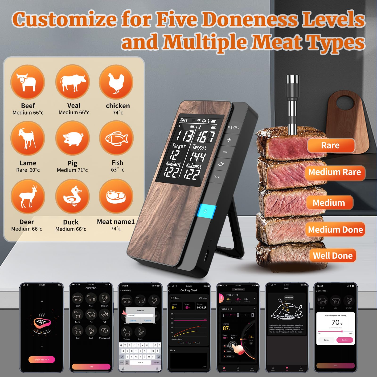 Wireless Meat Thermometer - Digital Food Thermometer with Multi Sensors & Ultra-Thin Probes, Bluetooth App Control for Precise BBQ, Oven, Grill, Smoker Cooking - Perfect for Home Chefs and Outdoor Grilling