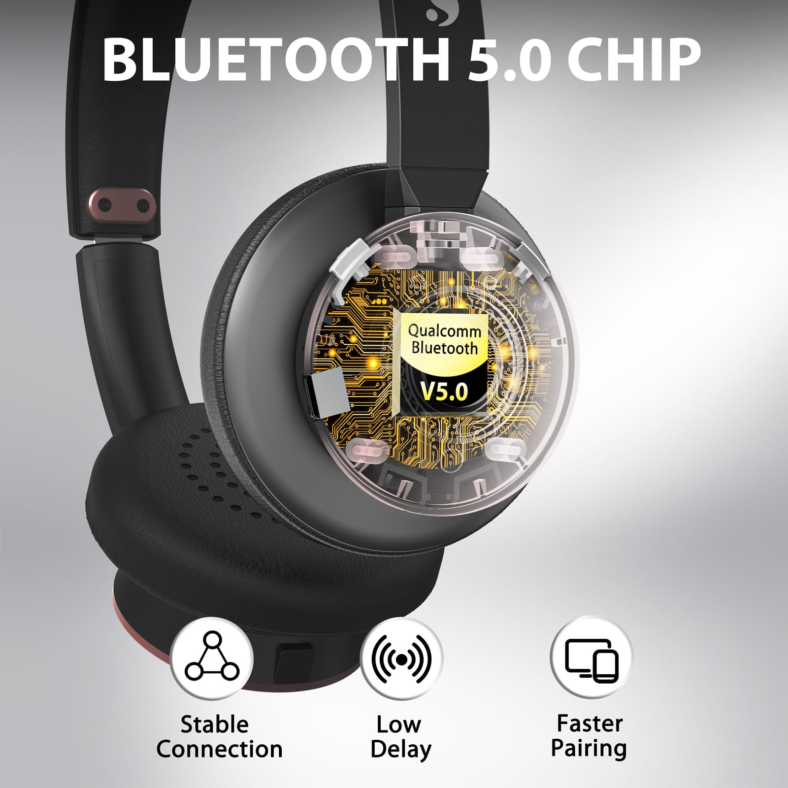 Wireless Bluetooth Headset with Microphone - Noise Cancelling USB Headphones for Office, 26+ Hours Battery Life, Mute Button - Perfect for Call Centers, Laptop, MS Teams, Zoom Meetings & Conference Calls (Hands-Free Work Headset)