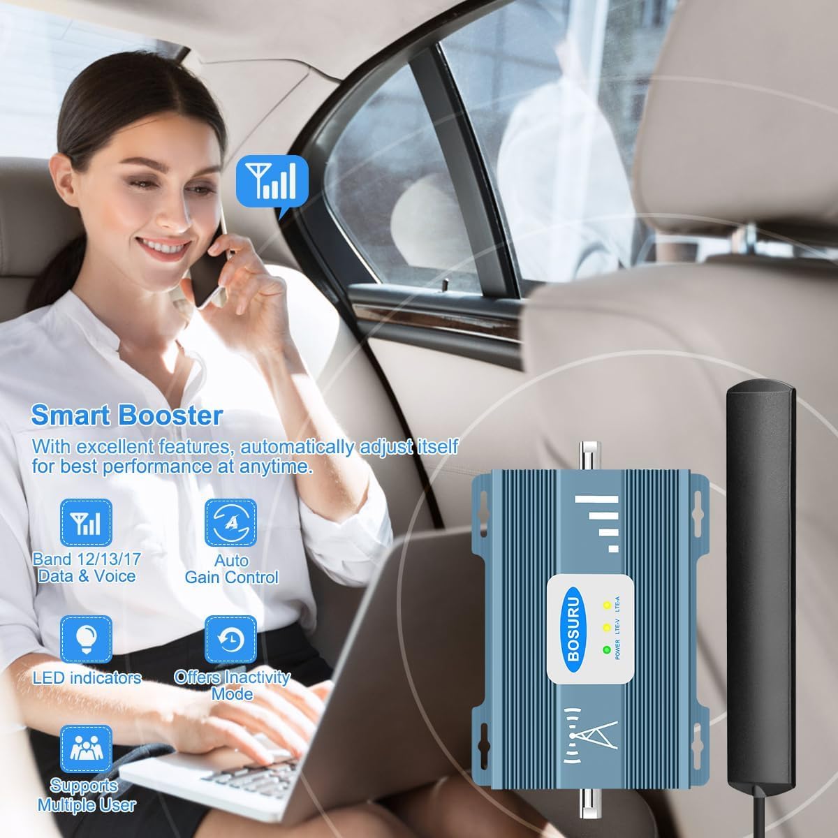 4G LTE 5G Cell Phone Signal Booster for RV, Truck & Car - Compatible with T-Mobile, AT&T, Verizon (Bands 12/13/17) - Stronger Reception for Road Trips, Remote Work & Emergency Calls