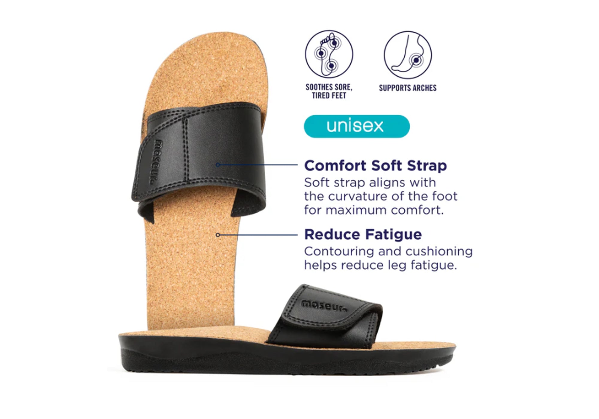 Unisex Gentle Massage Slide Sandals - Comfortable & Supportive Footwear for Relaxation at Home, Spa, or Beach