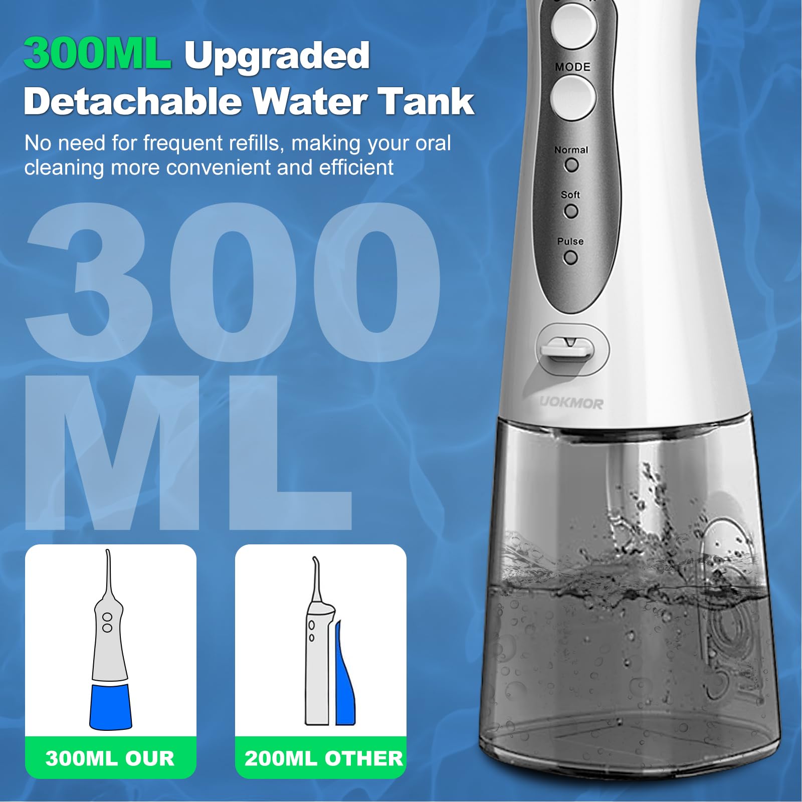 Portable Cordless Water Flosser for Adults - 300ML Rechargeable Dental Oral Irrigator for Teeth Cleaning, Travel & Home Use - Perfect for Braces, Gums & Oral Hygiene Care