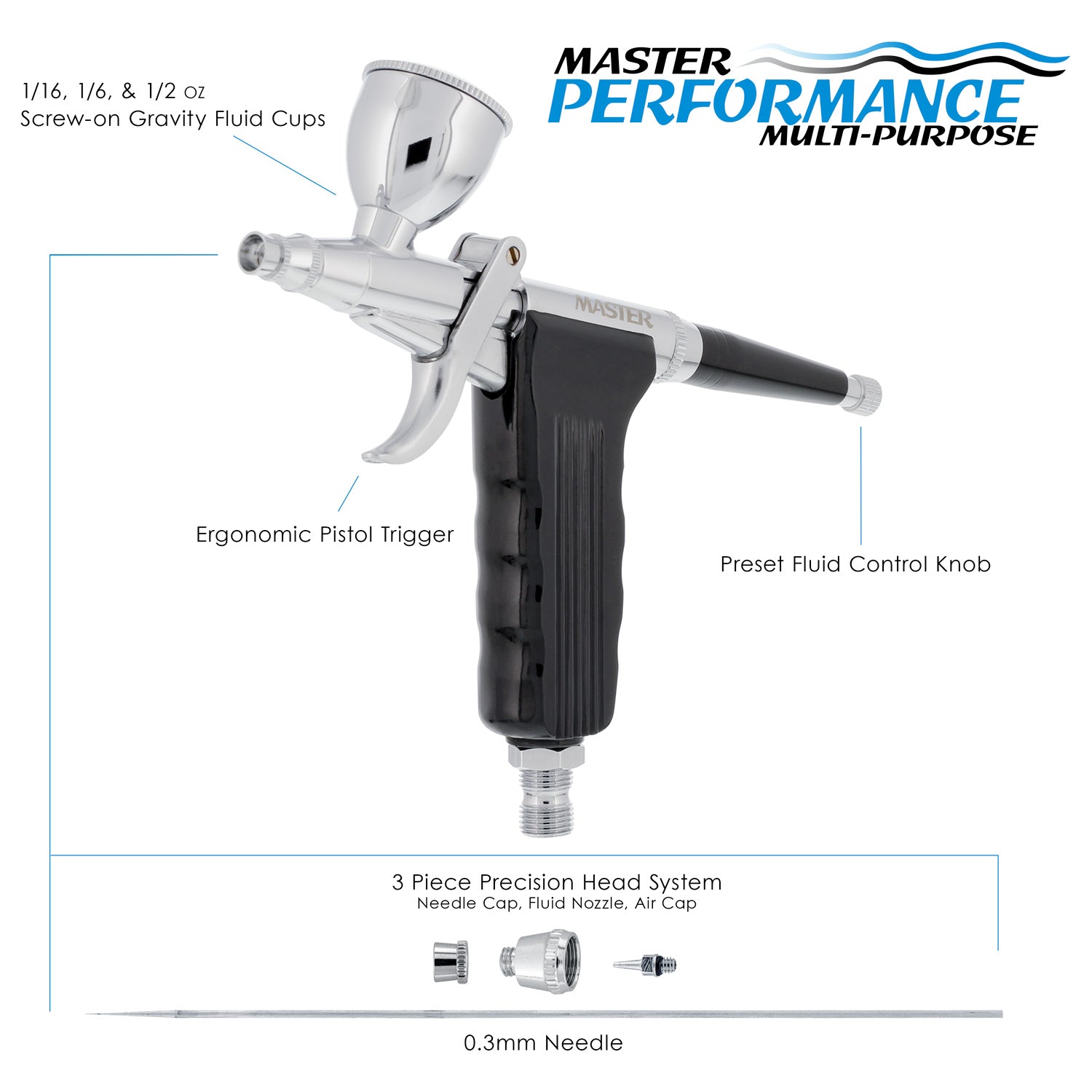 Master Performance G76 Pistol Trigger Gravity Feed Airbrush Kit - 0.3mm Nozzle, 3 Gravity Cups & Fan Air Cap Head for Hobby, Model Painting & DIY Crafts