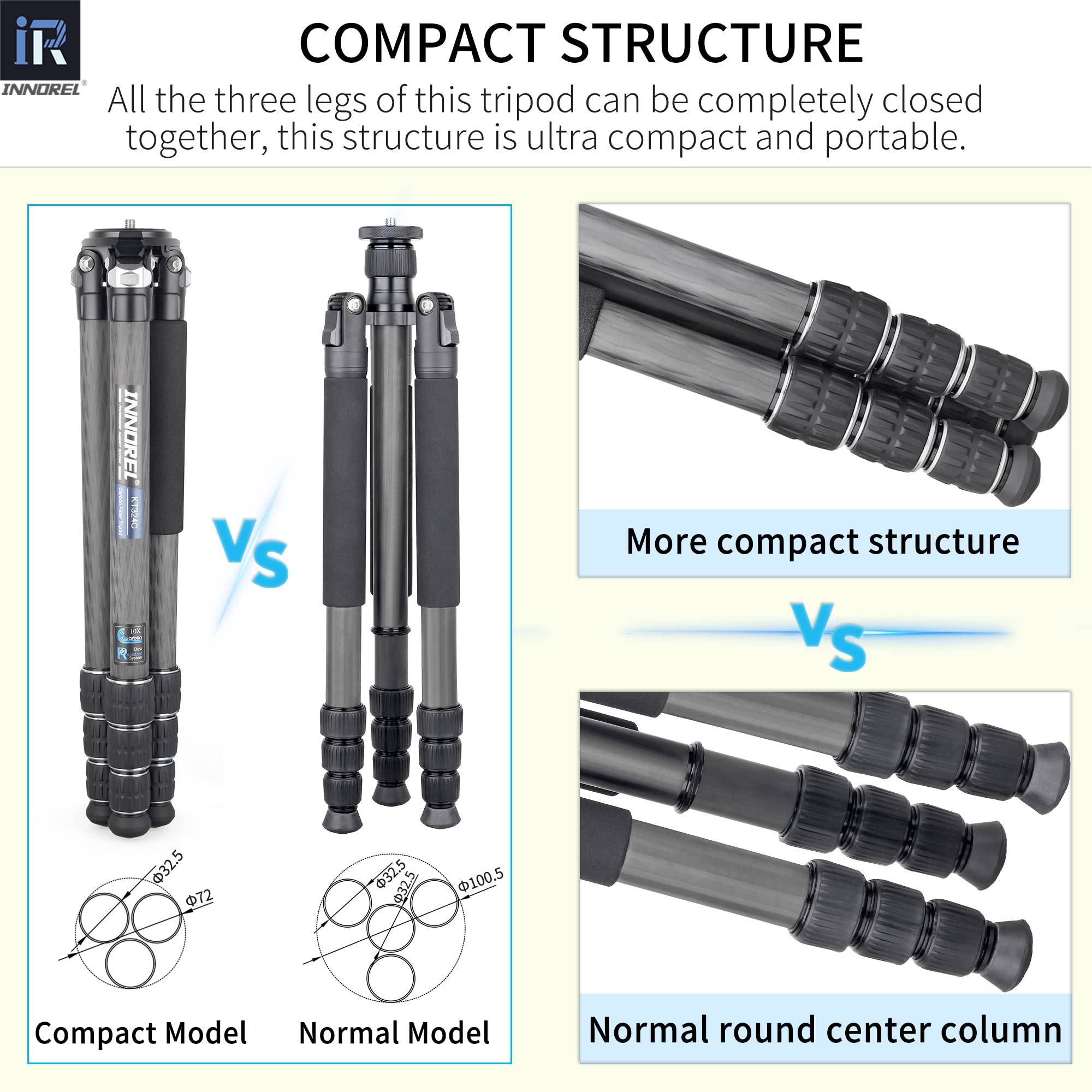INNOREL KT324C Carbon Fiber Tripod - Professional Heavy Duty DSLR Camera Stand with 32.5mm Tube, Low Gravity Center & Panoramic Ball Head - Compact Travel Tripod for Photography, Videography & Outdoor Shooting