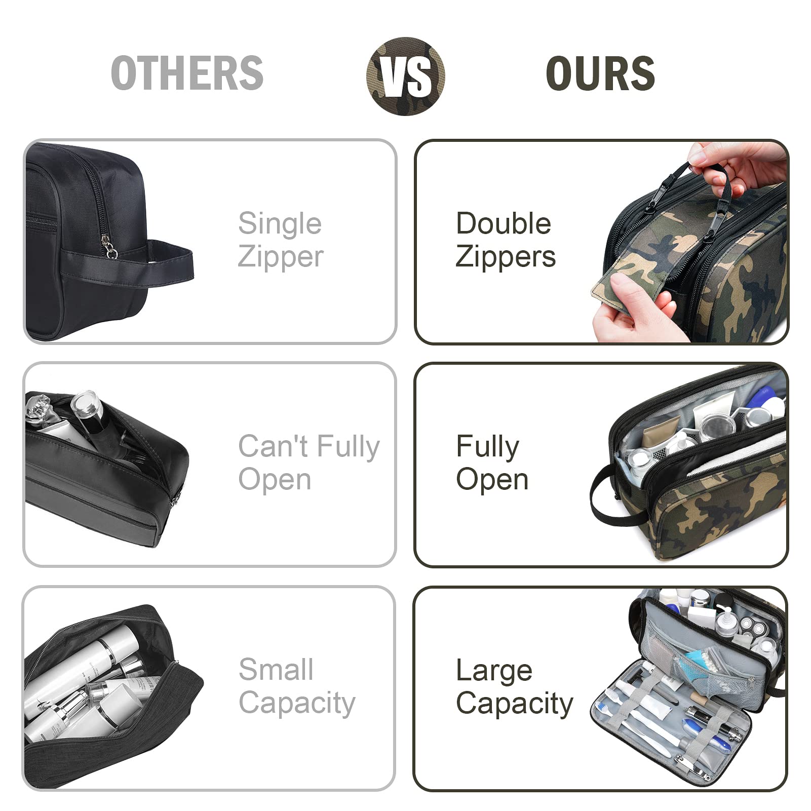 Men's Waterproof Camouflage Toiletry Bag - Large Travel Shaving Organizer with Full Open Design - Perfect for Gym, Camping & Business Trips