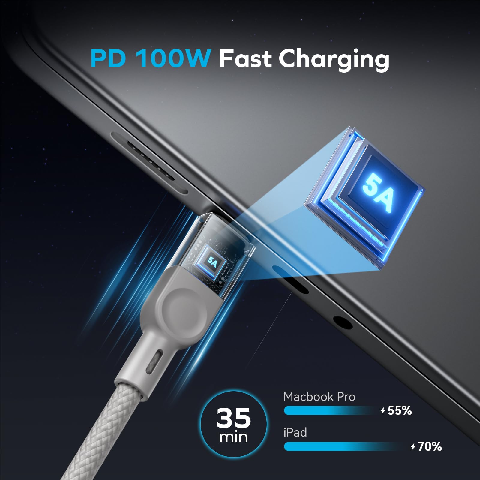 Magnetic USB C Cable 100W Fast Charging 6.6ft - for iPhone 15 & Samsung