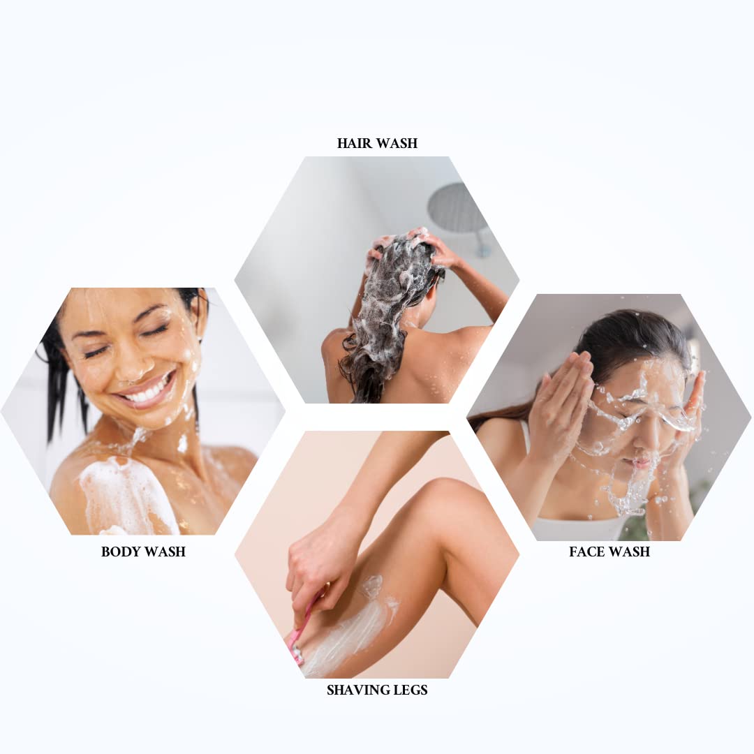 NánaSì Luxure Oudh Fragrance Body Wash Gel with Vitamin C - 250ml (Pack of 2) | Long-Lasting Scent, Hydrating & Moisturizing Shower Gel for Women & Men | Paraben-Free, SLS-Free, Vegan Formula | Perfect for Daily Use, Spa Days & Gift Giving
