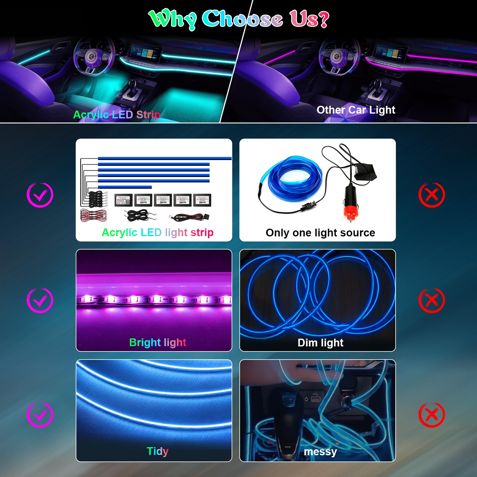 AMKI Car Neon LED Strip Lights - 16 Million RGB Colors, Sound Activated & App Control, 175-inch 593 LED Interior Ambient Lighting Kit with 213 Modes (18-in-1) for Cars, Trucks & SUVs - Perfect for Night Driving, Car Shows & Custom Vehicle Lighting