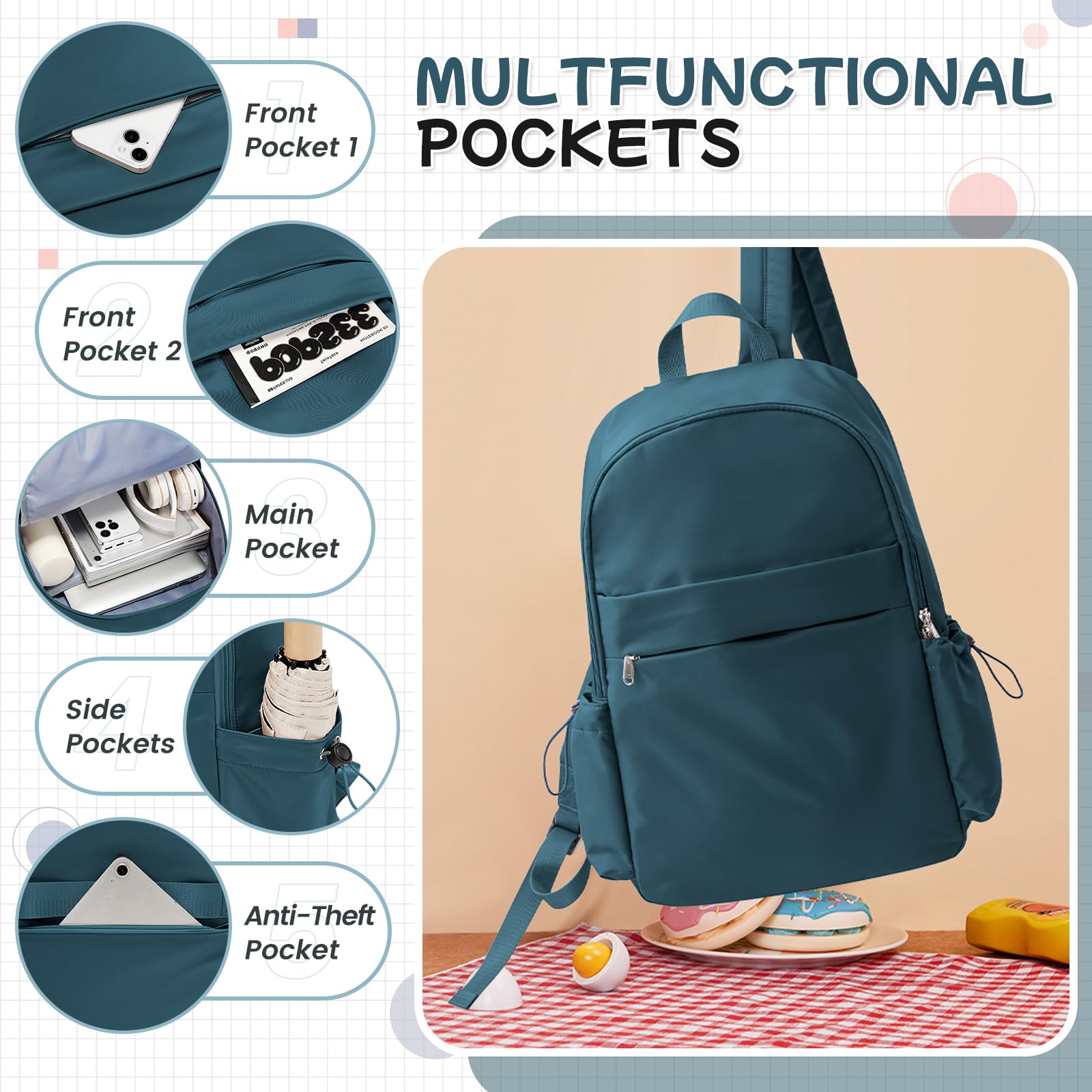 Stylish Anti-Theft Laptop Backpack for Women & Men - Durable Travel Backpack for College, Work & Commuting with Secure Laptop Compartment (Blue) - Perfect for Students, Teachers & Business Professionals