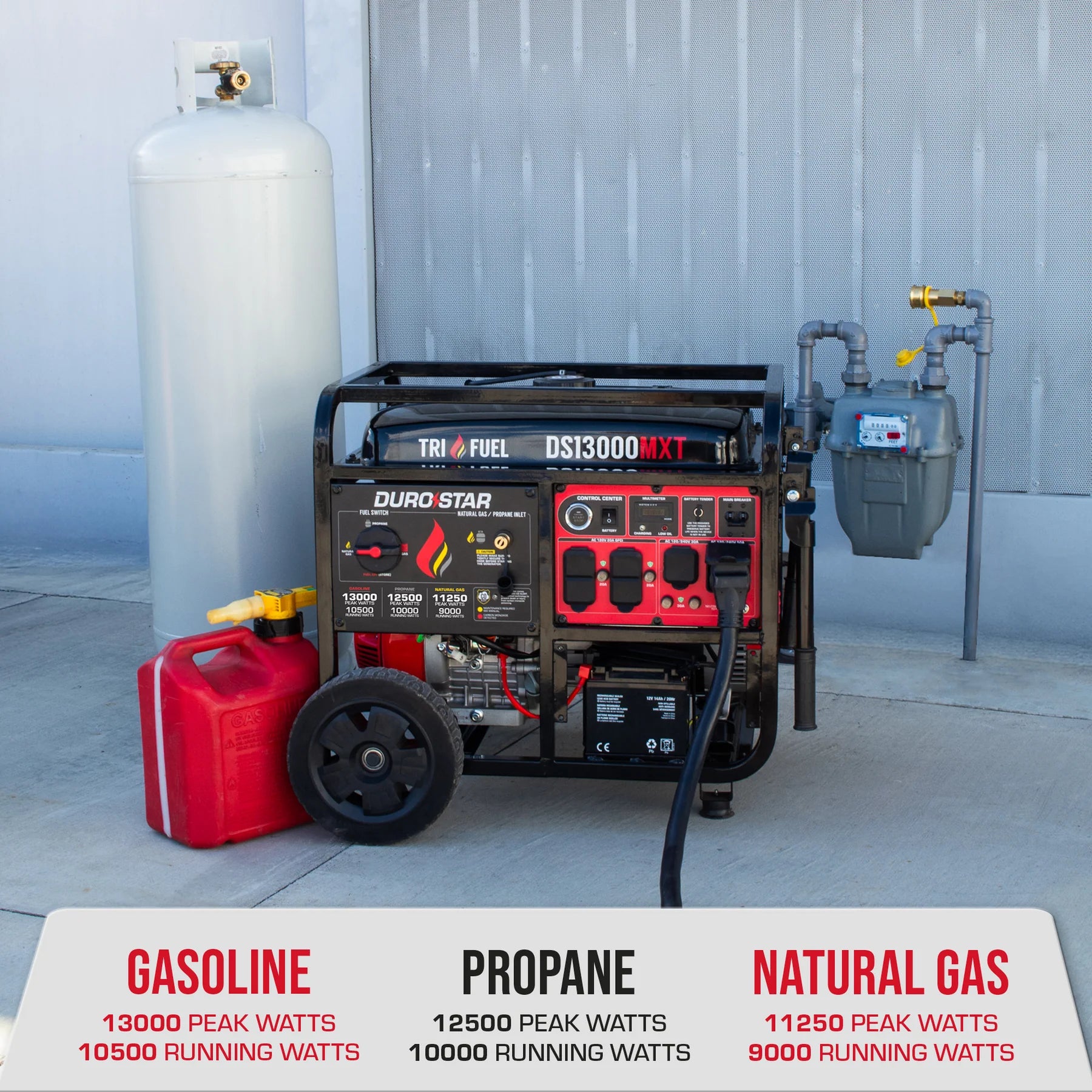 DuroStar DS13000MXT 10500W/13000W Portable Generator - Tri Fuel (Gas/Propane/Natural Gas) with 50 Amp Output, CO Alert & Remote Start - Ideal for Home Backup Power, Camping & Emergency Use