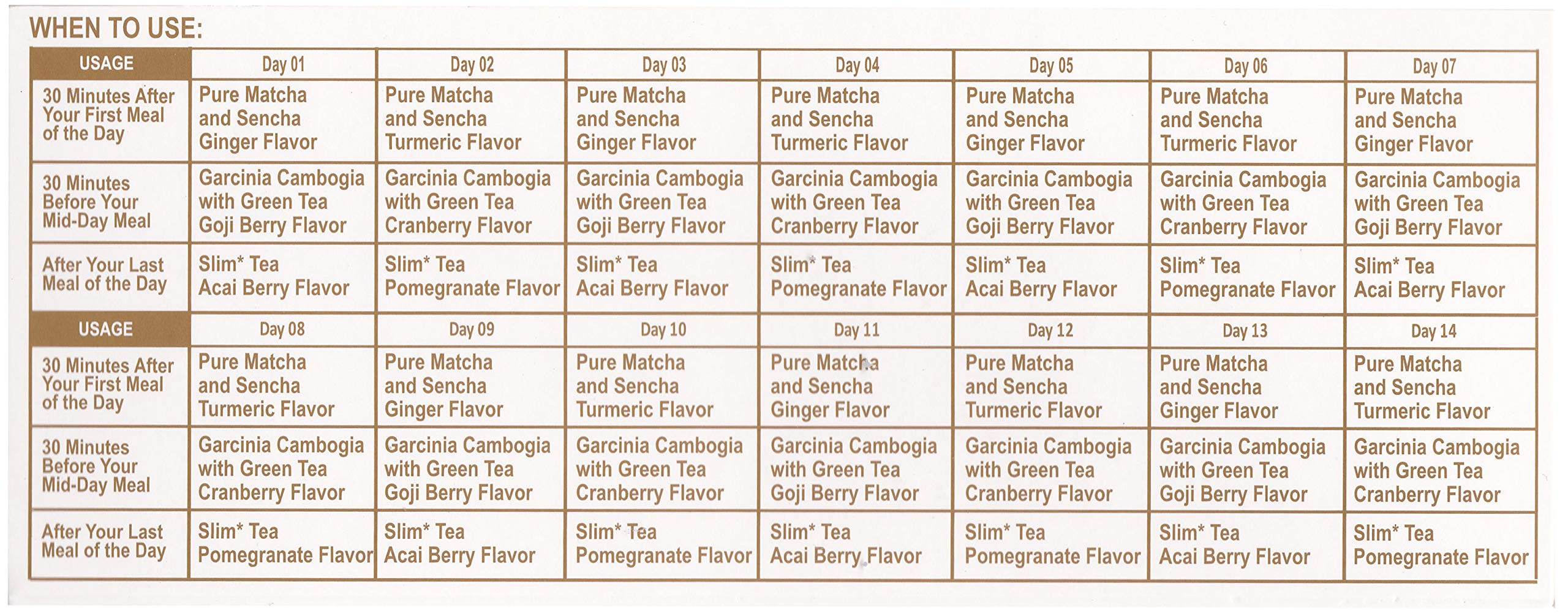 Hyleys 14 Day Weight Loss Tea with Goji Berry Flavor - Natural Slimming Detox Tea for Women & Men - Supports Weight Management & Metabolism Boost - Perfect for Morning Routine or Post-Workout Recovery (1 Pack)