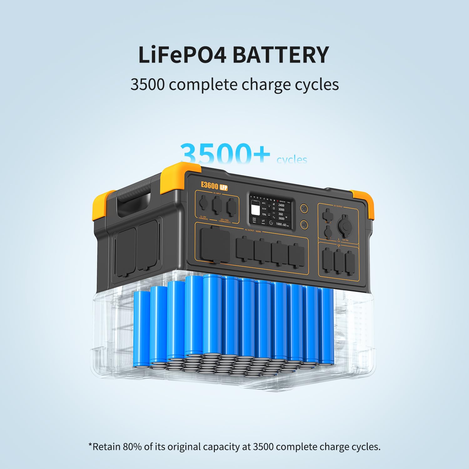 Pecron E3600LFP 3072Wh Solar Generator with 300W Solar Panel | 3600W Portable Power Station with LiFePO4 Battery (Expandable to 15.36KWh) | Home Backup, RV, Camping, CPAP Power Supply | Emergency & Outdoor Power Solution