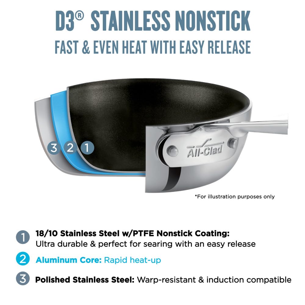 All-Clad D3 3-Ply Stainless Steel 8-Inch Fry Pan - Induction Compatible, Oven & Broiler Safe up to 600°F - Professional Cookware for Sautéing, Frying & Baking - Perfect for Home Chefs & Professional Kitchens