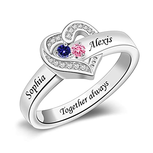 2 birthstone