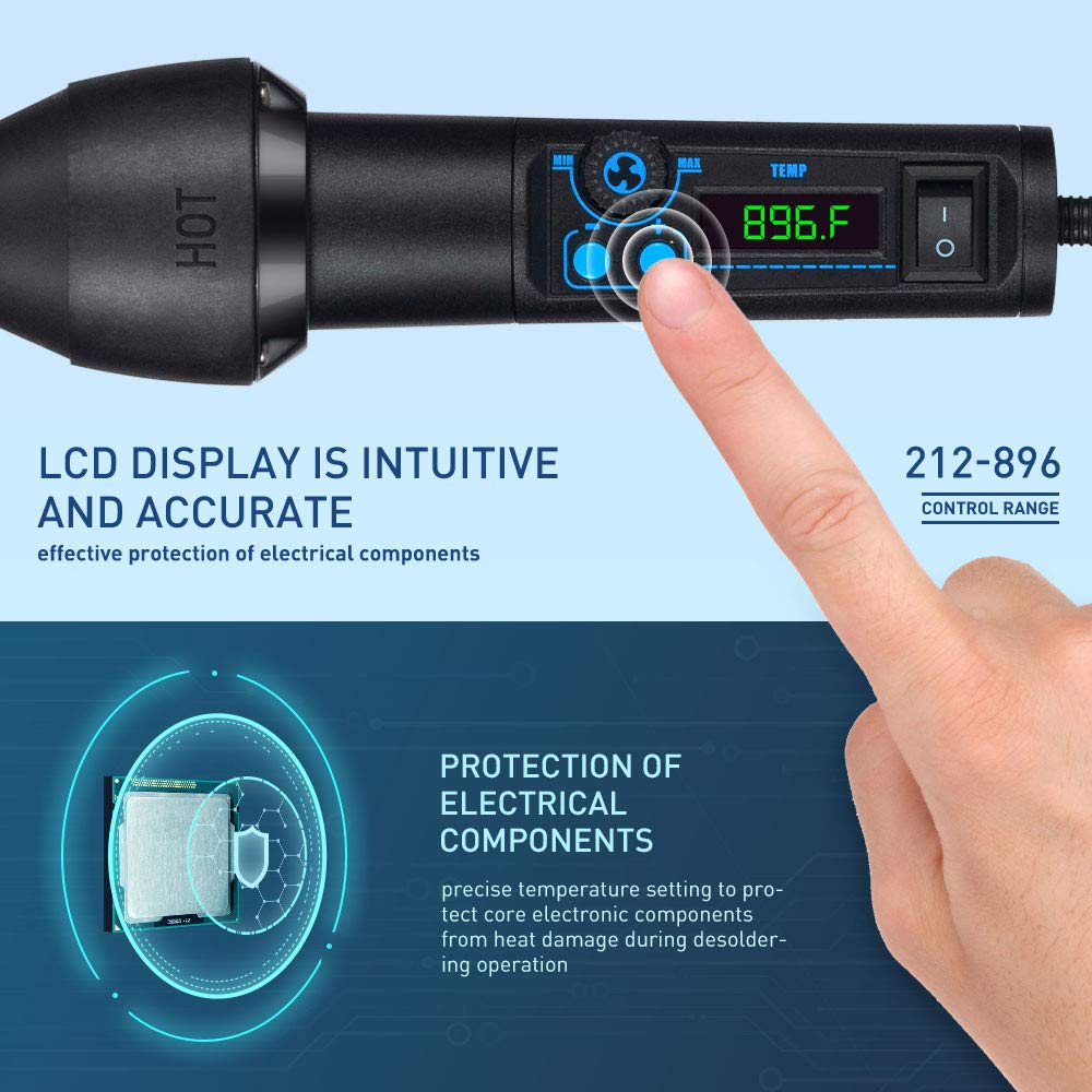 650W Heat Gun Kit with Digital LED Display & Auto Cool - Adjustable Temperature Hot Air Shrink Gun for Vinyl Wrapping, DIY Crafts, Wire Connectors, Shrink Wrapping (Perfect for Home Projects & Professional Use)