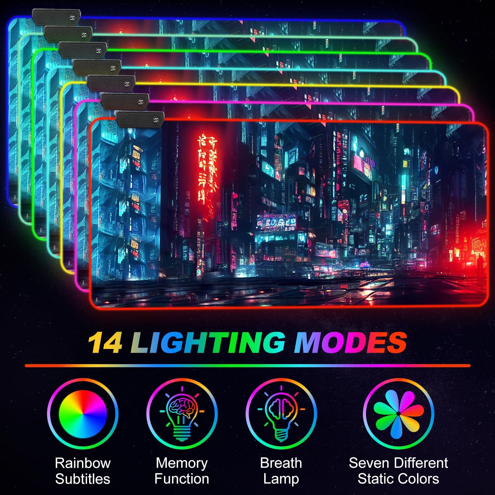 ARTSO RGB Gaming Mouse Pad Large - Extended LED Mouse Mat with 14 Lighting Modes & 2 Brightness Levels, Water-Resistant Keyboard Pad for PC Gaming (35.4x15.7 Inch) - Perfect for Night Gaming & Office Work