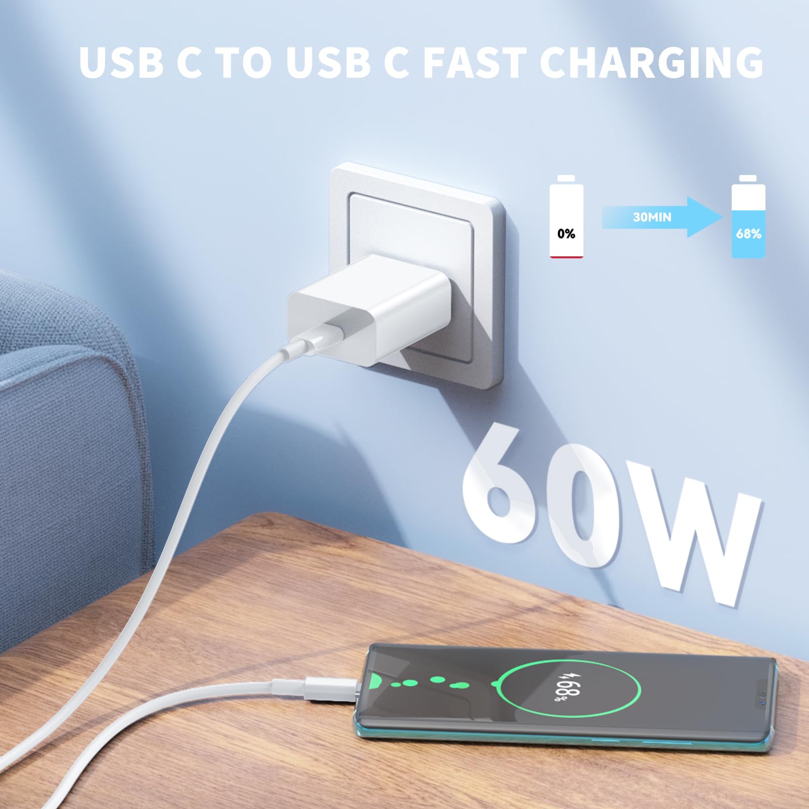 2023 USB C to USB C Cable (10ft, 2-Pack) - 60W Fast Charging Cable for iPhone 16/15 Series, iPad Mini 6, MacBook Pro - Perfect for Home, Office & Travel Charging