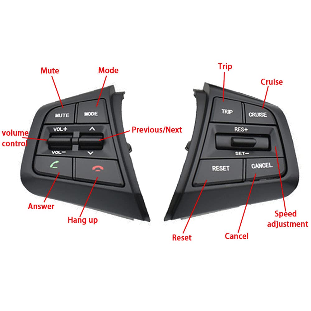 Hyundai Creta IX25 1.6L Cruise Control Switch - Multifunction Steering Wheel Button for Smooth Driving | Perfect for Highway Commutes & Long Road Trips