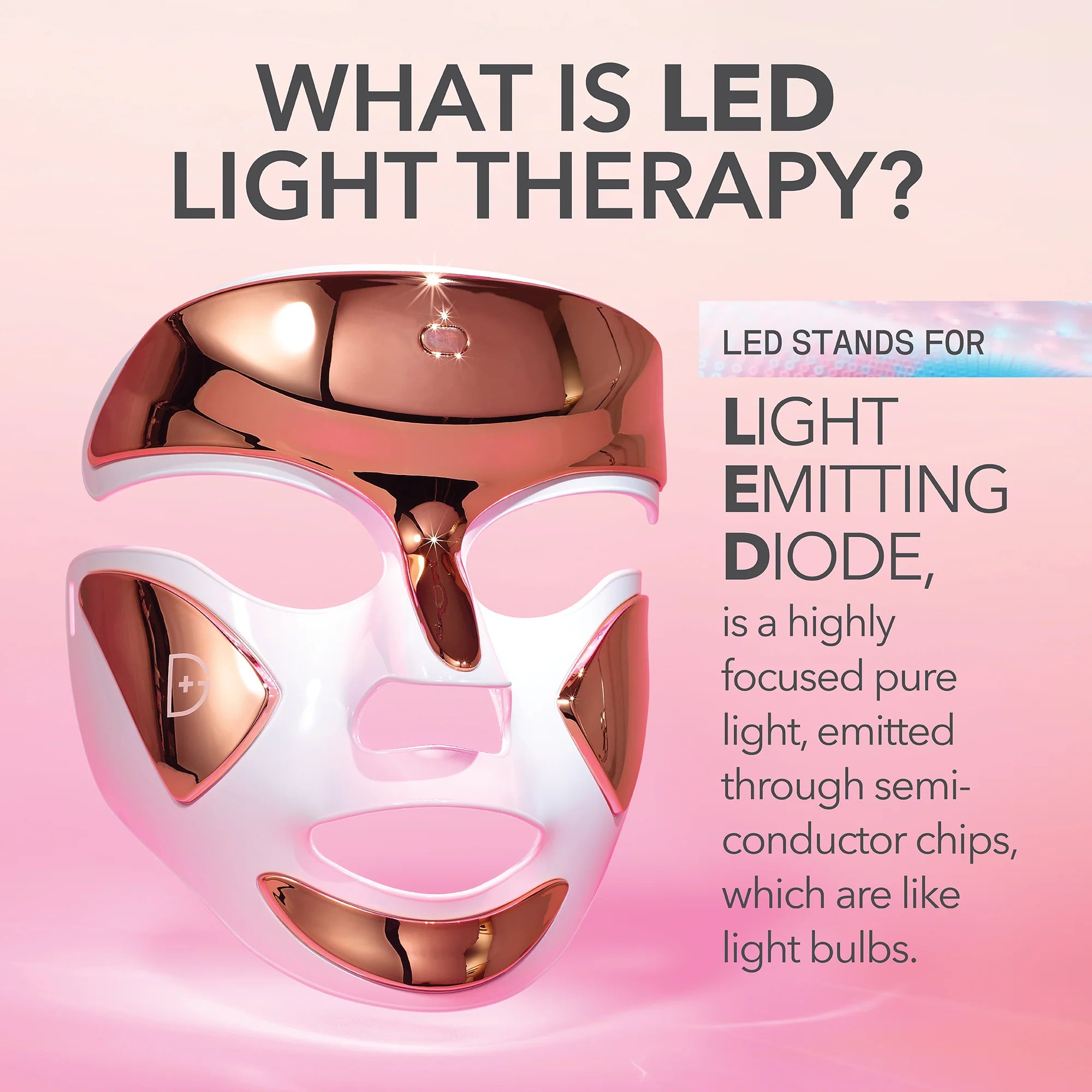 Dr. Dennis Gross SpectraLite FaceWare Pro LED Light Therapy Mask - Anti-Aging & Acne Treatment for Glowing Skin | At-Home Skincare Device for Wrinkles & Blemishes | Perfect for Daily Use & Spa Nights