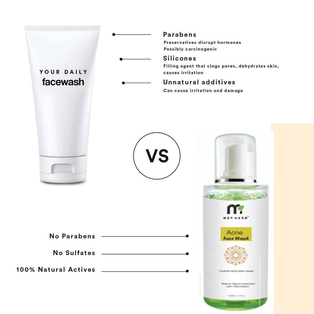 MET HERB Acne Face Wash with Aloe Vera, Lemon & Turmeric - For Oily, Acne-Prone Skin | Reduces Pimples & Blemishes for Flawless Glowing Skin | Men & Women | 100ml | Daily Cleanser for Clear, Healthy Complexion