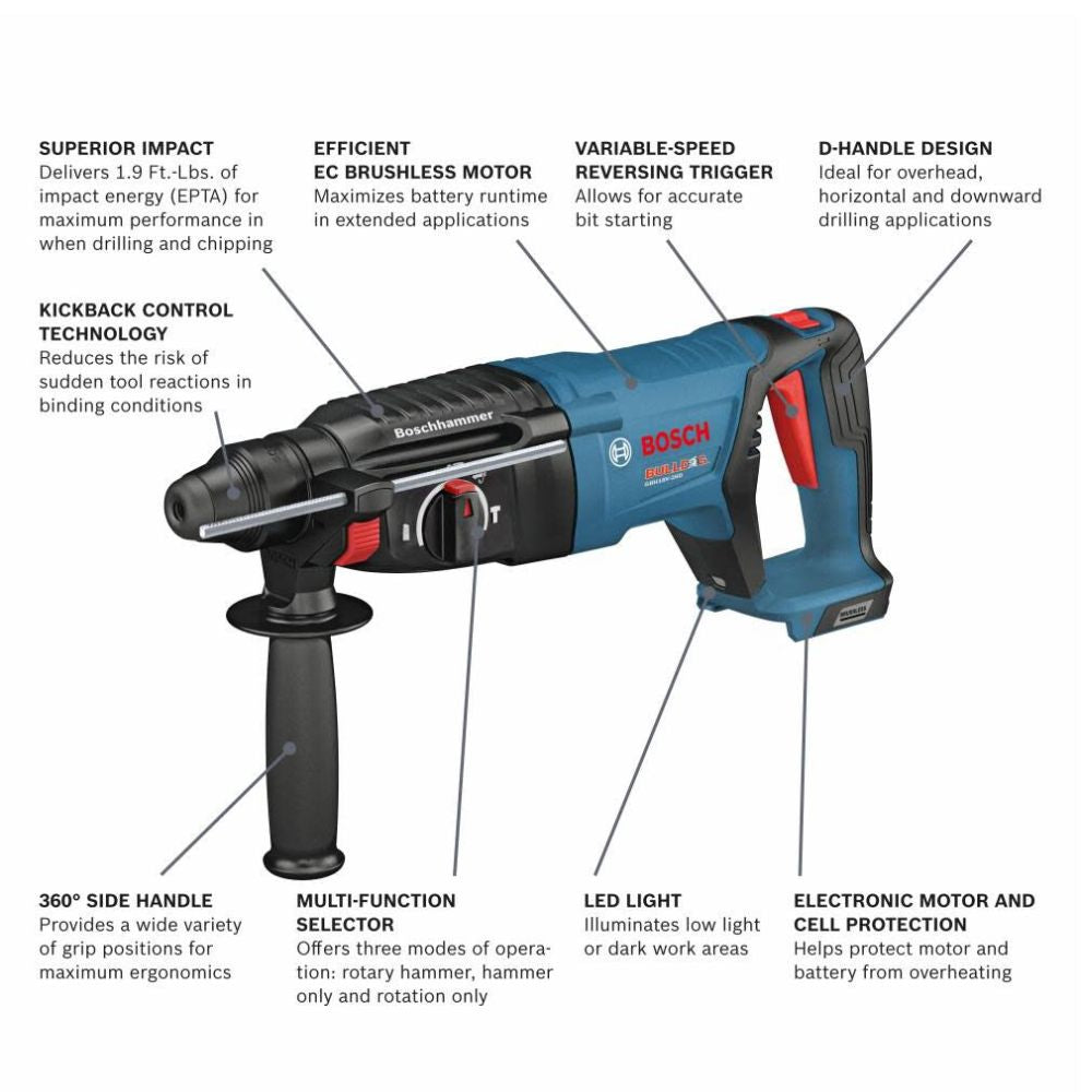 Bosch GBH18V-26DN 18V EC Brushless SDS Plus Rotary Hammer Drill - Cordless Concrete Demolition Tool (Bare Tool) for Masonry, Construction & DIY Projects