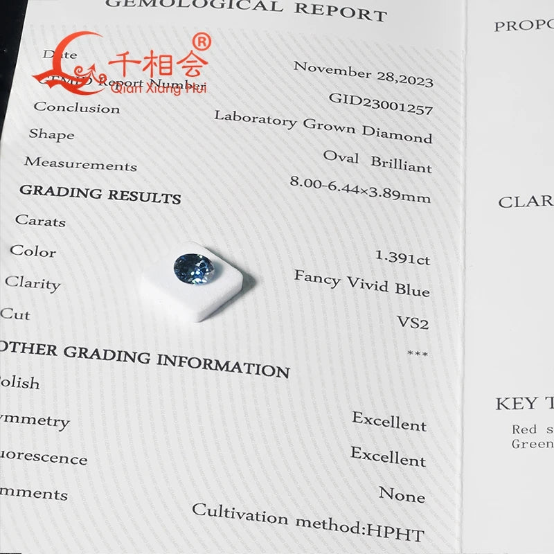 1.3ct VS 2.1ct Oval HPHT Lab-Grown Diamond - Fancy Vivid Blue Sapphire Color, GEMID Certified Loose Stone for Engagement Rings & Fine Jewelry Making