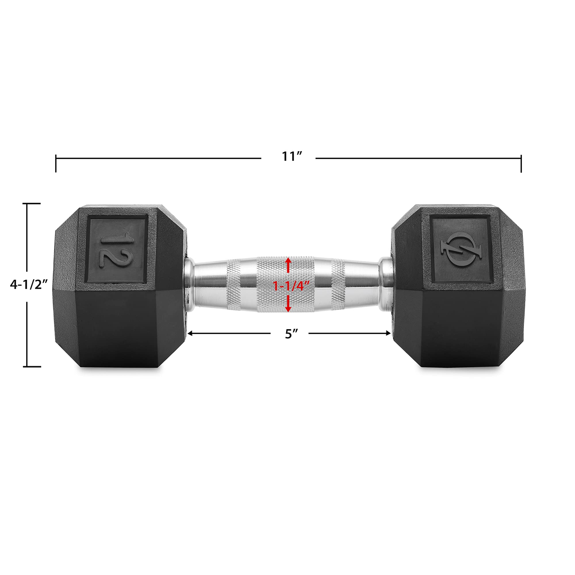 Rubber Coated Hex Dumbbell Set - Pair of 2 for Home Gym & Strength Training | Non-Slip Grip for Weight Lifting, CrossFit & Fitness Workouts