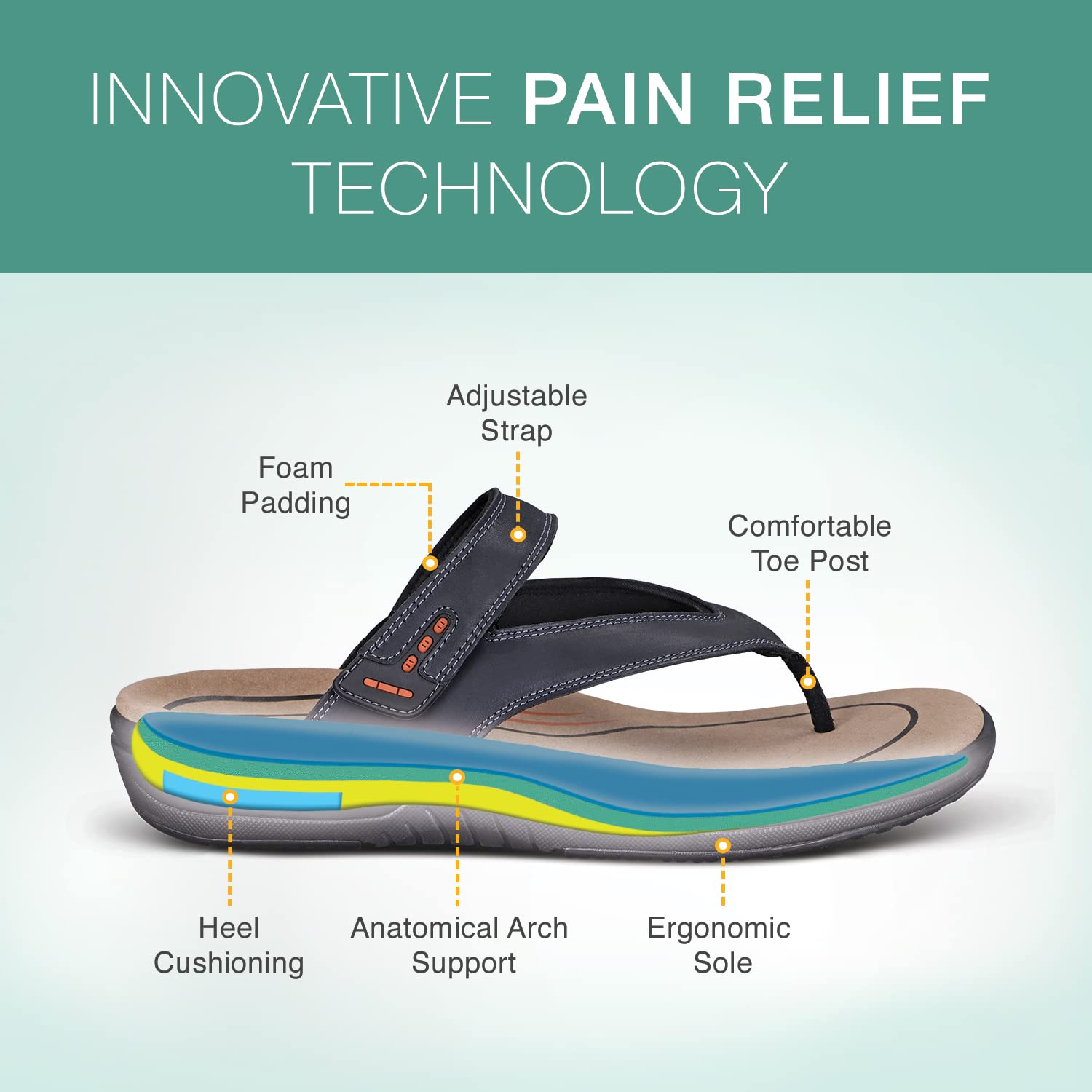 Orthofeet Men's Orthopedic Leather Eldorado Flip-Flop Sandals - Comfortable Arch Support for Plantar Fasciitis & Heel Pain Relief - Perfect for Walking, Travel & Beach Wear