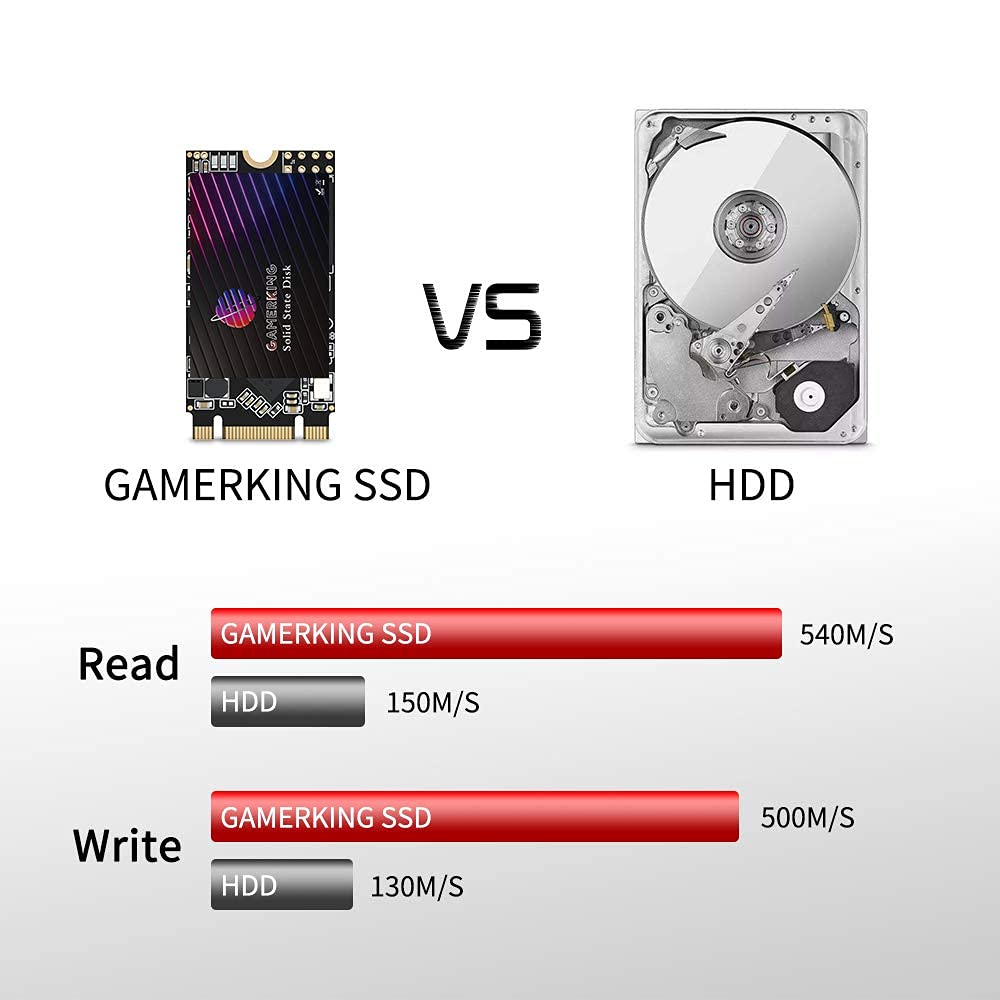 High Performance 2TB M.2 2242 SSD Internal Solid State Drive - SATA III 6Gb/s NGFF for Laptop & Desktop - Fast Storage Upgrade for Gaming, Video Editing & Productivity (2TB, M.2 2242)