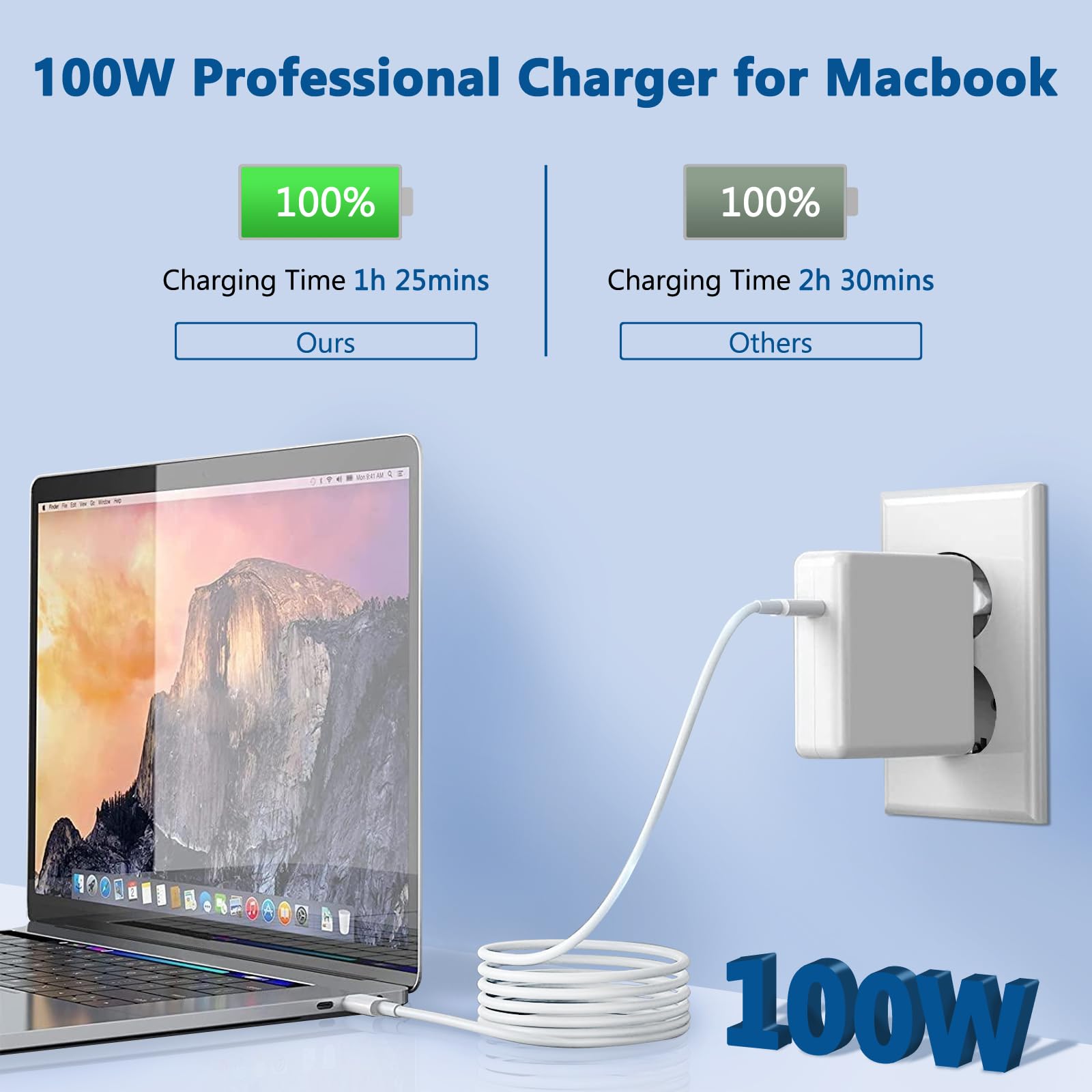 100W USB C Fast Charger for MacBook Pro 16/15/14 inch & MacBook Air 2021-2018 | Compatible with iPad Pro 12.9/11 inch | Includes 2m USB C Cable | High Speed Charging for Work, Travel & Home Office