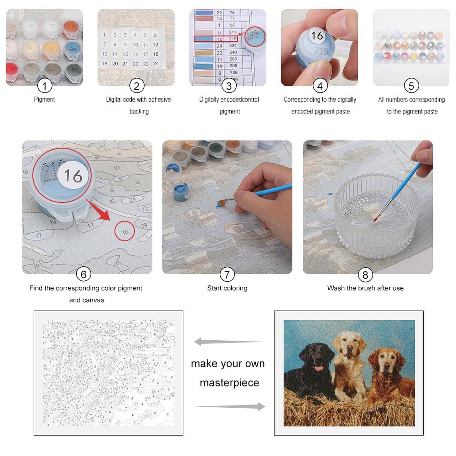 Labrador Retriever Paint by Numbers Kit for Adults - DIY Oil Painting on 22x18 Inch Canvas - Fun Dog Art for Home Decor & Gift Ideas - Perfect for Relaxation & Wall Art in Living Room, Bedroom