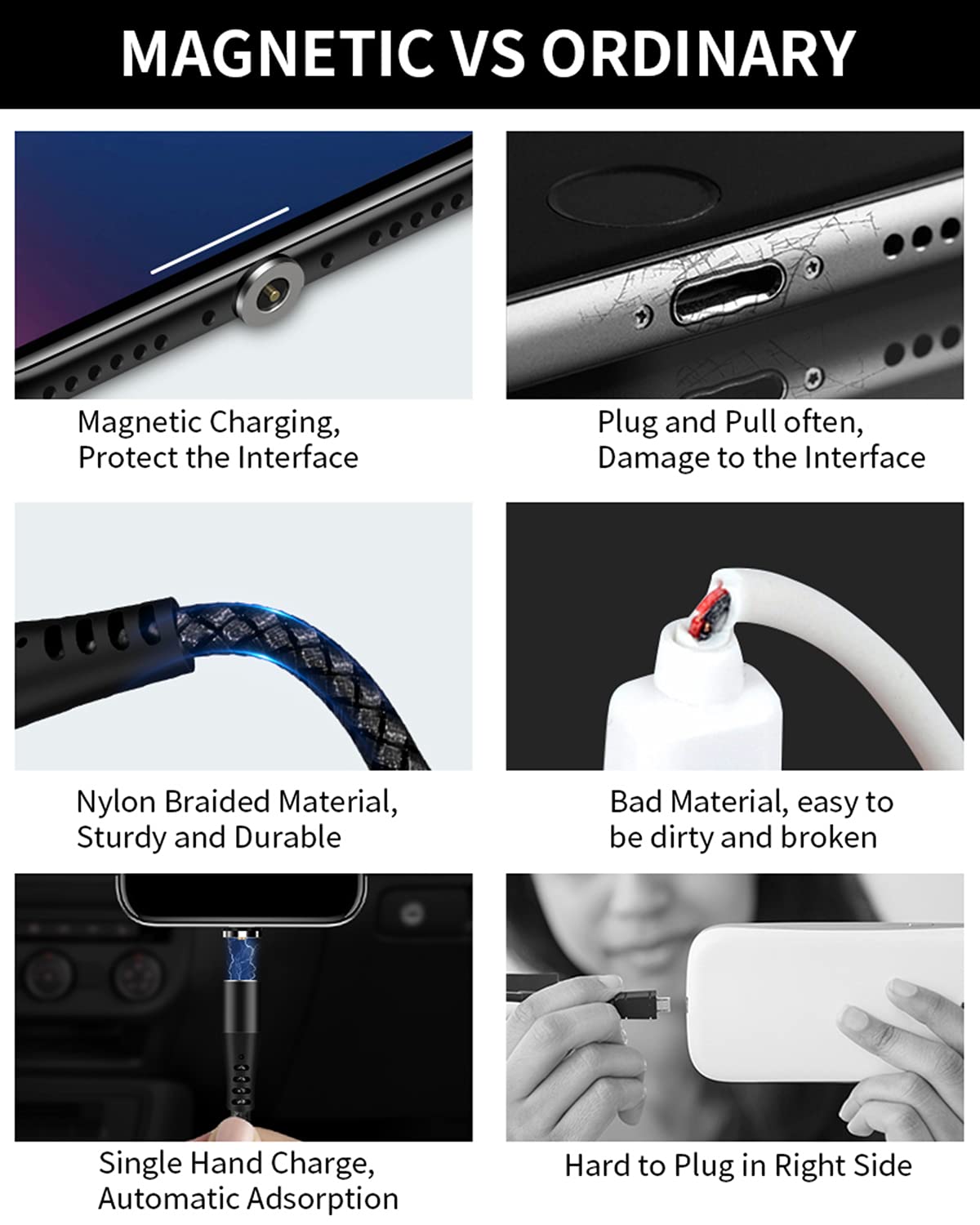P-TECHUK Magnetic Charging Cable 2-Pack (1M Each) with 6 Adapter Tips & Holder - Fast Charging Nylon Braided USB Cable for iPhone Samsung Android - Perfect for Home Office Travel Car Charging