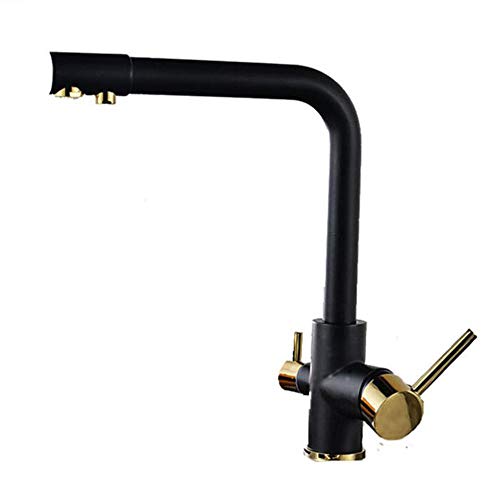 Black a
