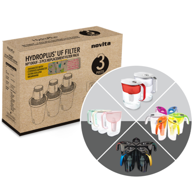 NP100 NP120 NP3290UF 2290UF 2230UF 3-Pack Replacement Air Filters - Compatible with Various Models - Perfect for Home, Office & HVAC Systems