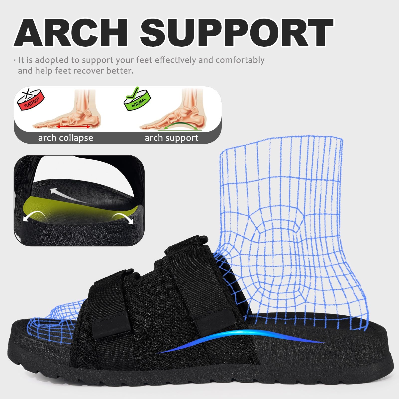 **Men's & Women's Orthotic Slide Sandals with Arch Support - Plantar Fasciitis Relief, Adjustable Straps & Soft Cushion Footbed - Perfect for Summer, Sports & Casual Wear**