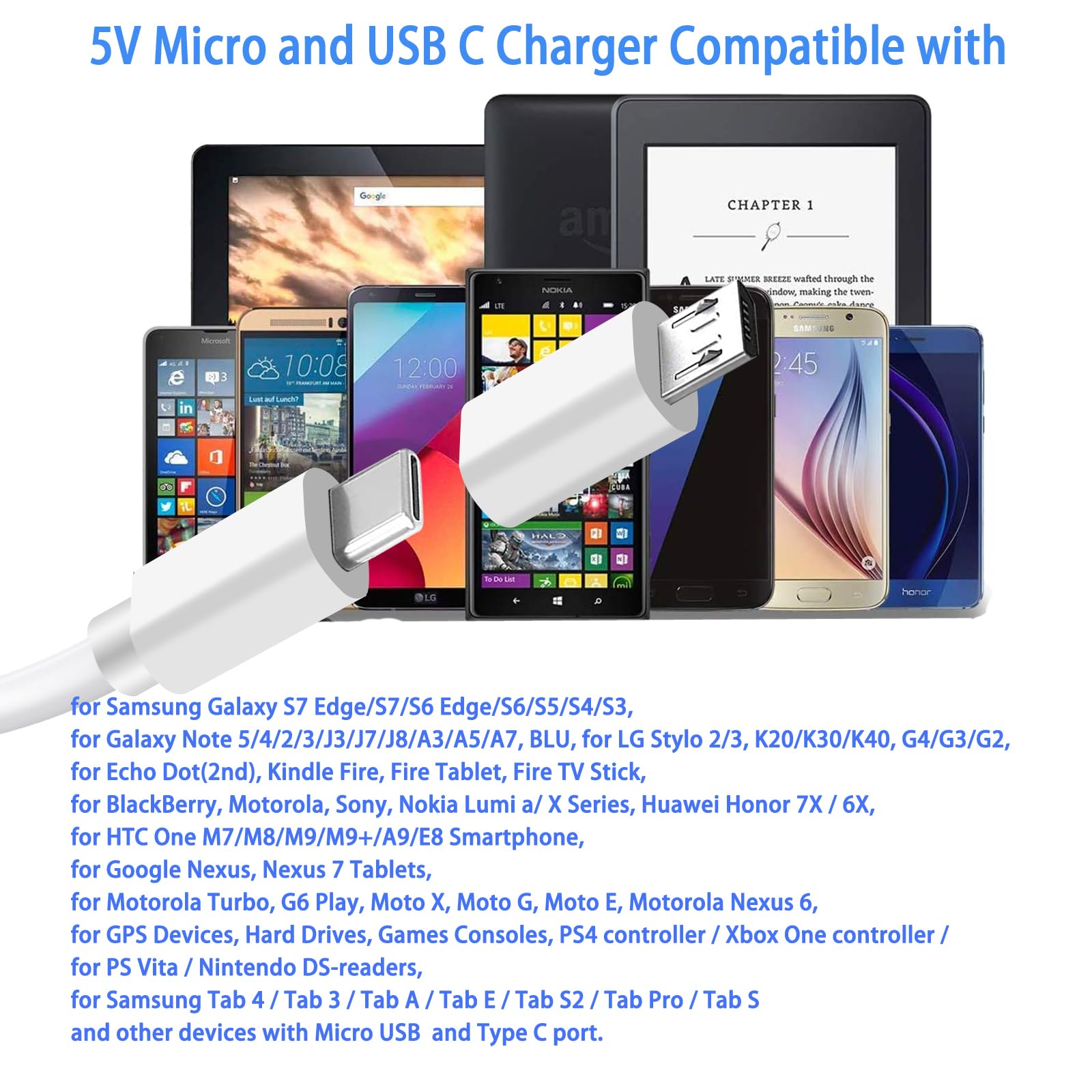 5V 1.5A Power Adapter with USB-C & Micro USB Ports - ETL Certified Wall Charger for Smartphones, Tablets, LED Lights - Perfect for Home, Office & Travel Use
