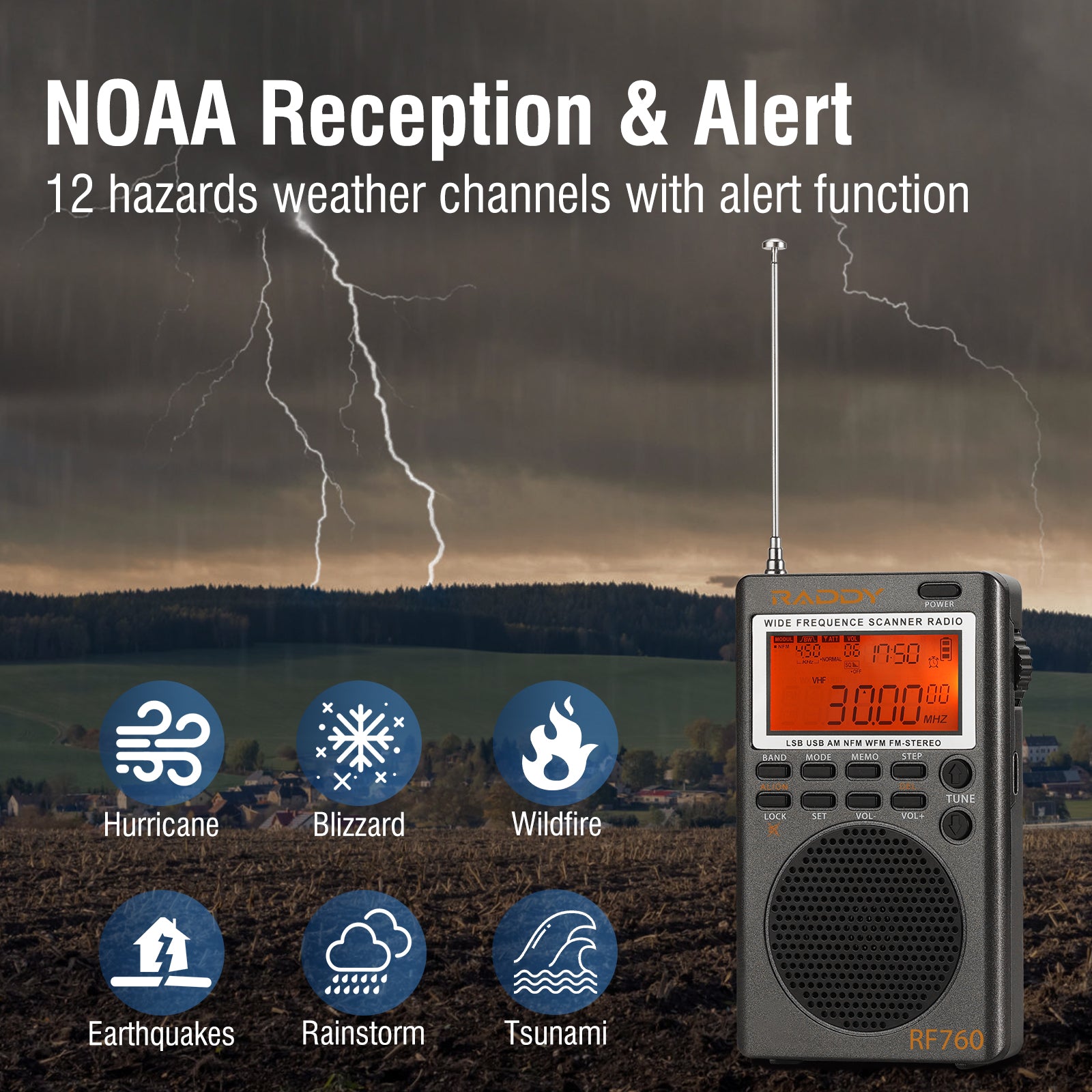 Raddy RF760 SSB Shortwave Radio - FM AM SW CB VHF UHF WX AIR Marine Full Band Receiver with NOAA Weather Alerts & Rechargeable Battery | Emergency Preparedness, Marine Communication, Outdoor Adventure