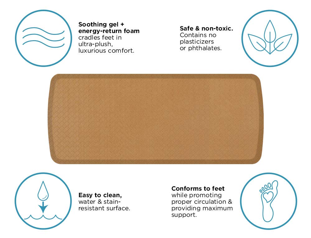 GelPro Elite Premier Anti-Fatigue Kitchen Floor Mat - 20